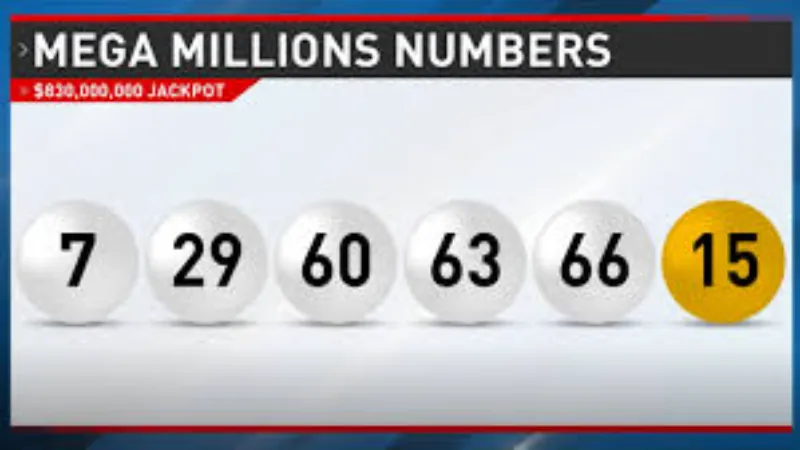 Factors of the lottery numbers Drawing